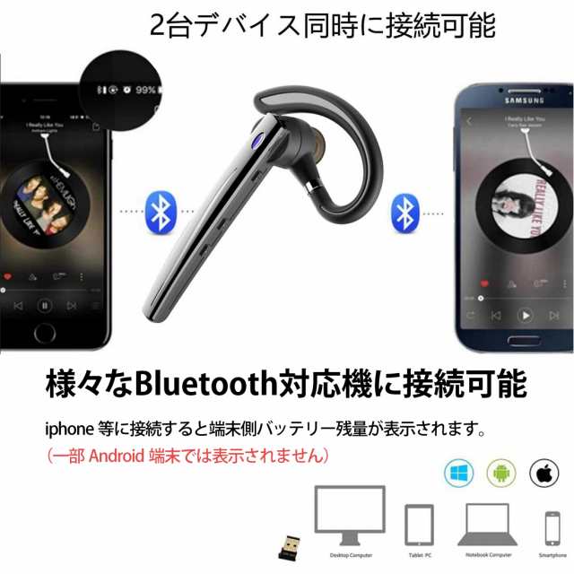 Bluetoothヘッドセット5.0 ワイヤレスブルートゥースヘッドセット高音質片耳内蔵マイクBluetoothイヤホンビジネス快適装着  ハンズフリーの通販はau PAY マーケット - JANRI通販