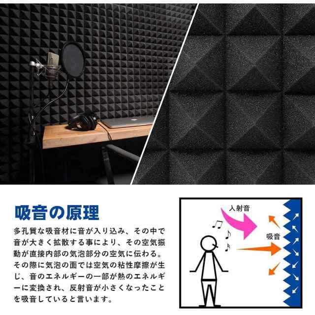 吸音材 防音 壁 50*50cm 厚さ5cm 6枚セット 緩衝材防音 壁 ウレタン 高 ...