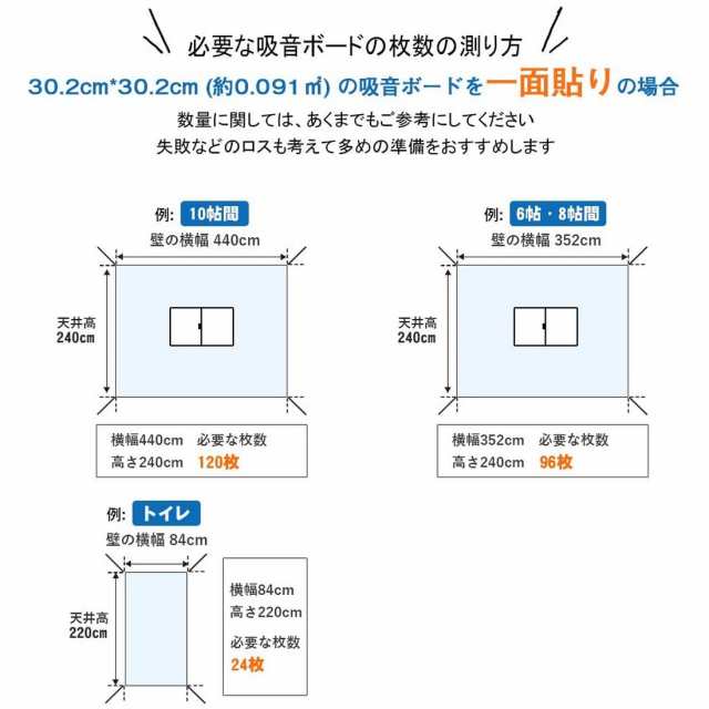 吸音ボード 面取りあり 24枚セット 縦30cm*横30cｍ*厚さ0.9cm 壁 防音