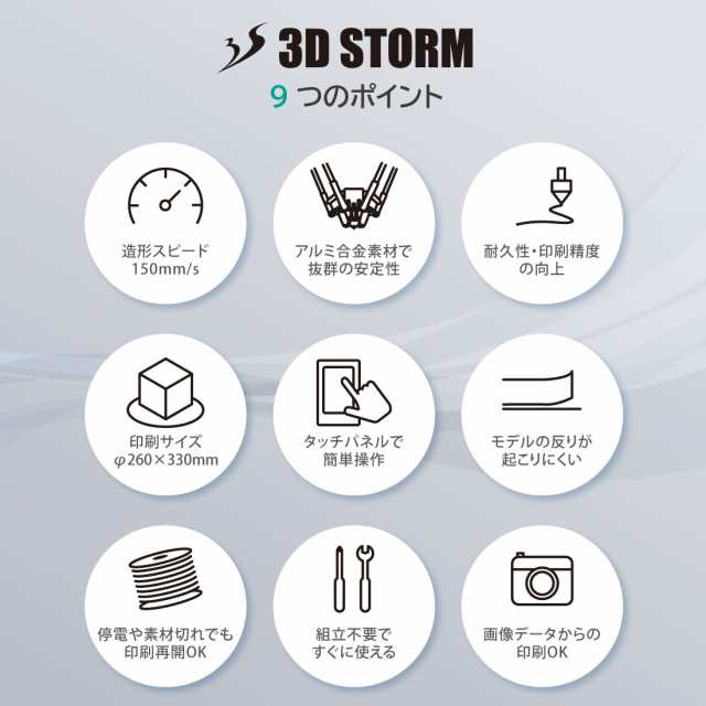 激安直営店 3Dプリンター STORM｜au 小型 オートレベリング機能搭載 ...