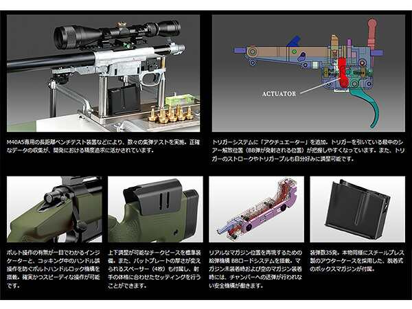 東京マルイ ボルトアクションエアーライフル M40A5 O.D.ストック