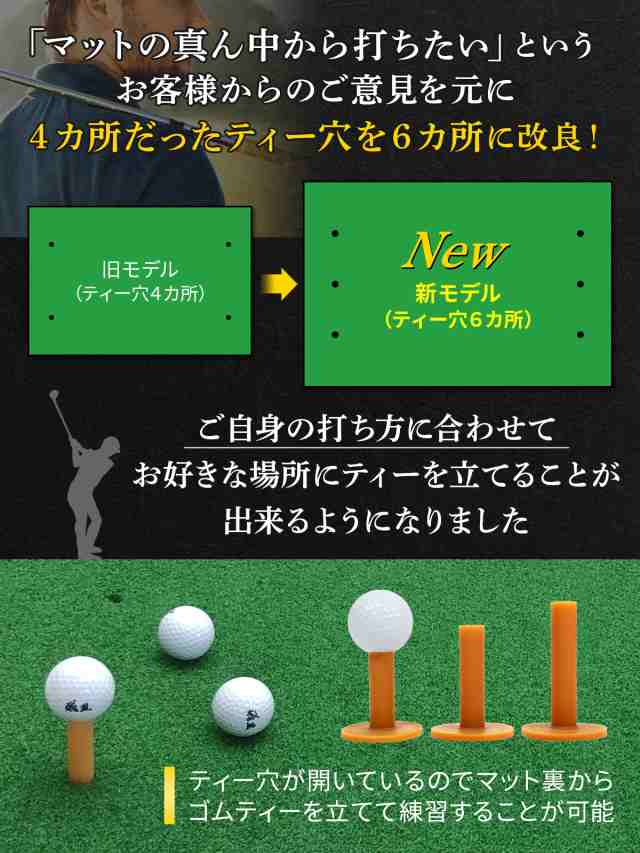 ゴルフマット 大型 ゴルフ 練習 マット 素振り 100×100cm ドライバー