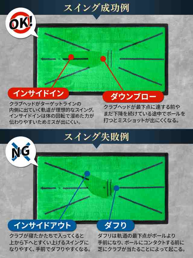 ゴルフマット 33×62cm ターフ跡が確認できる Eボール ゴルフ 練習 マット 素振り スイング 跡がつく ショットマット ダフり チェック  ア｜au PAY マーケット