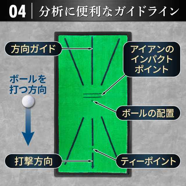 ゴルフマット 33×62cm ターフ跡が確認できる 単品 ゴルフ 練習 マット