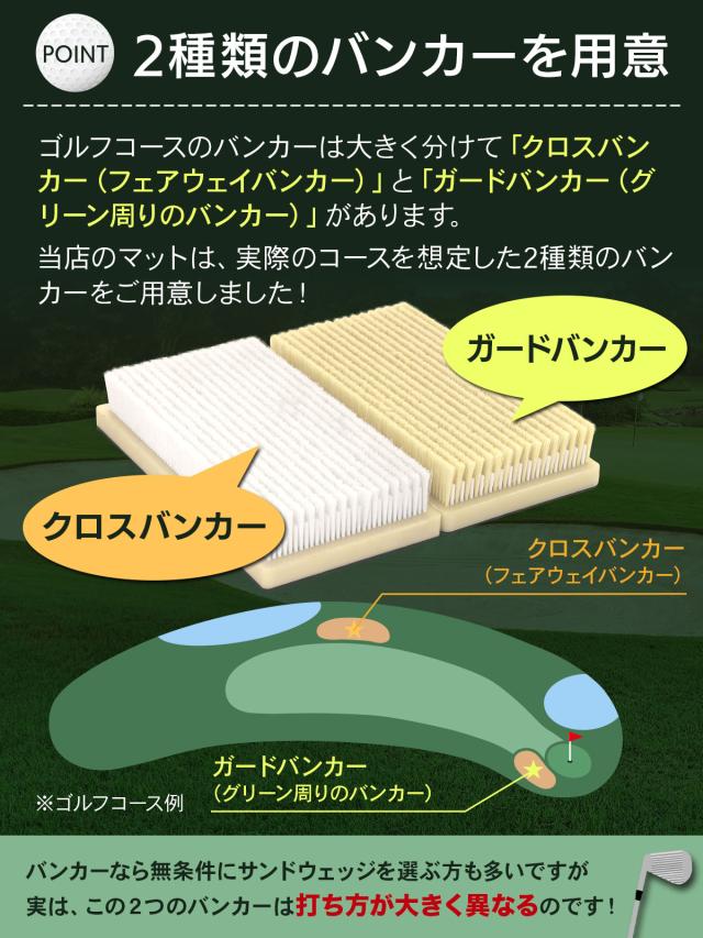 バンカーマット 19×35cm Gボールセット ゴルフマット バンカー 練習 マット ゴルフ ショットマット 室内 屋外 練習用 業務用 シミュレーションゴルフ インドアゴルフ サンド アプローチ Sand Bunker_3