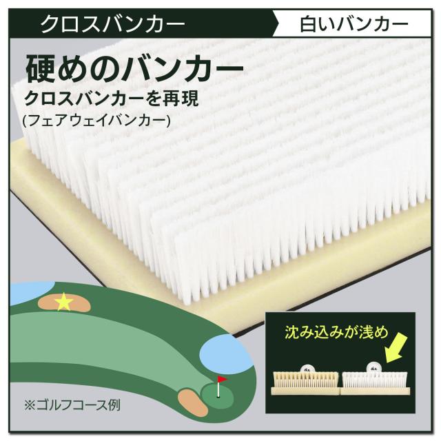 バンカーマット 19×35cm Gボールセット ゴルフマット バンカー 練習 マット ゴルフ ショットマット 室内 屋外 練習用 業務用 シミュレーションゴルフ インドアゴルフ サンド アプローチ Sand Bunker_4