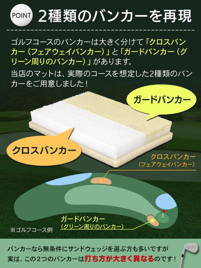 バンカーマット Cボール 2WAY ゴルフマット バンカー 練習 マット ゴルフ ショットマット 室内 屋外 練習用 業務用 シミュレーションゴルフ インドアゴルフ サンド アプローチ Sand Bunker 30×40cm_3