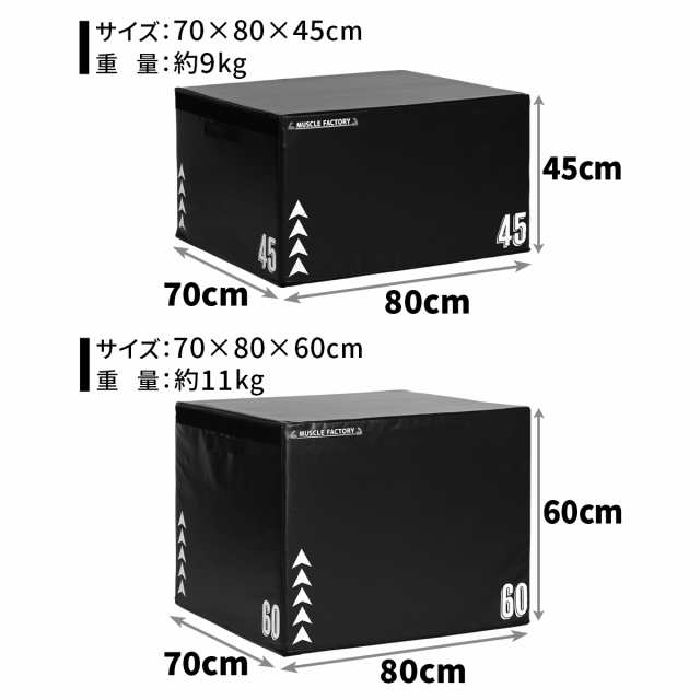ジョイント式 プライオボックス ソフト フルセット 70*80*(15+30+45+60)cm プライオメトリクス ボックス 昇降台 ジャンプ台  ステップ台 跳び箱 3in1 体幹 トレーニングの通販はau PAY マーケット - 地球問屋 | au PAY マーケット－通販サイト