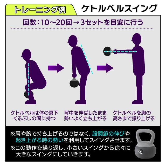 ケトルベル ソフトタイプ 2kg 4kg 6kg 8kg 10kg 12kg 6種セット ワイドハンドル 握りやすいグリップ トレーニング ソフトケトルベル 器具 ウエイト 体幹 持久力 筋肉 筋トレ エクササイズ ソフト 防傷 PVC_6