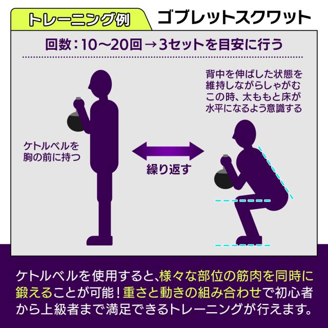 ケトルベル ソフトタイプ 2kg 4kg 6kg 8kg 10kg 12kg 6種セット ワイドハンドル 握りやすいグリップ トレーニング ソフトケトルベル 器具 ウエイト 体幹 持久力 筋肉 筋トレ エクササイズ ソフト 防傷 PVC_7