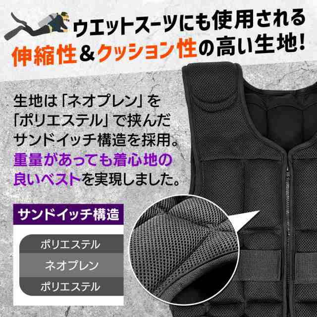 ウエイトベスト 20kg ウエイトジャケット 筋トレグッズ 重り
