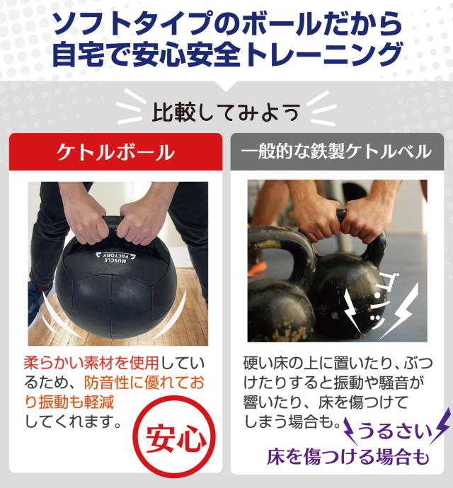 ケトルボール ケトルベル メディシンボール 15kg ソフトタイプ ボール