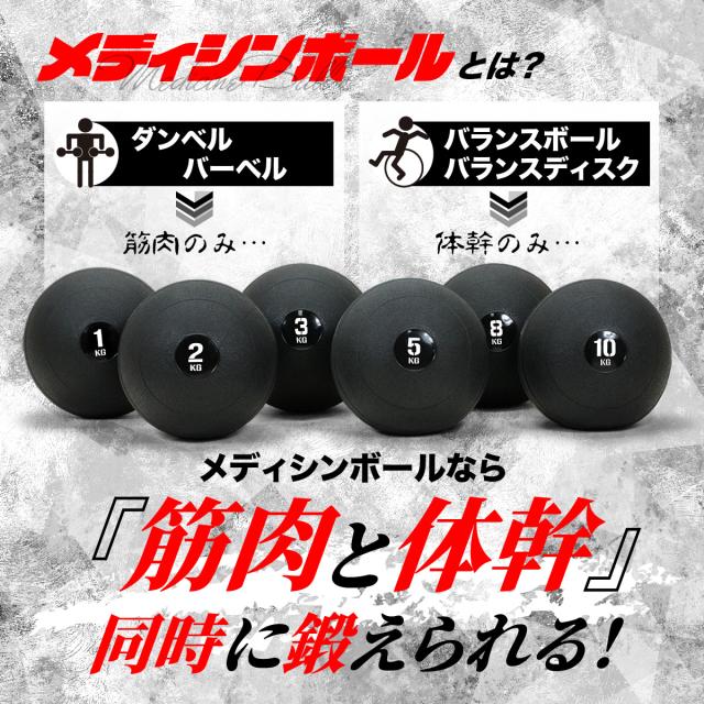 メディシンボール 1kg スラムボール ウェイトボール 体幹 トレーニング