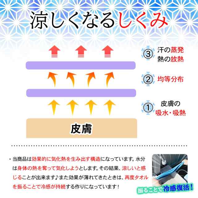 クールタオル 単品 冷却タオル 冷感 ひんやり タオル 夏 熱中症対策 暑