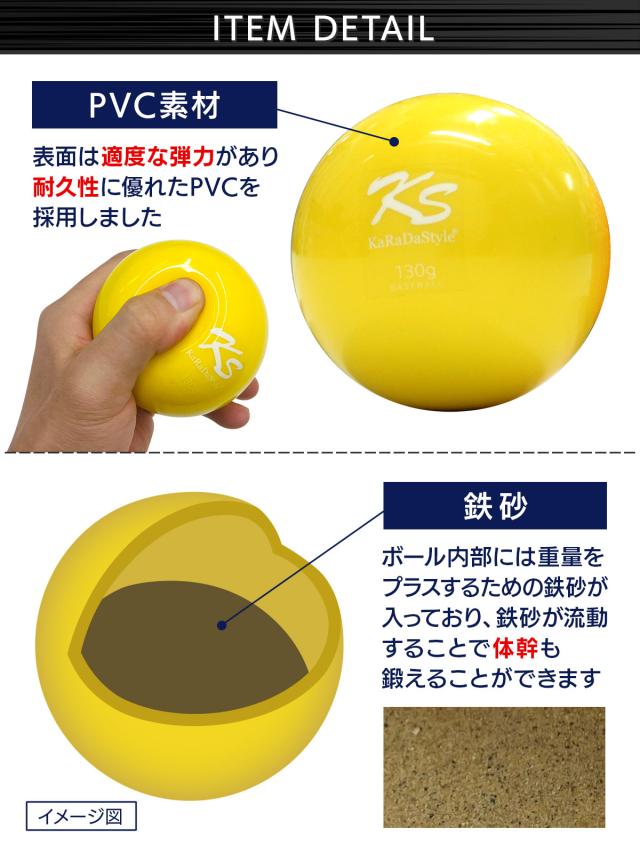 野球ネット トレーニング ボール ウエイトボール 6種セット 練習用 ネット 折りたたみ 持ち運び 屋外 室内 バッティングネット ピッチングネット 簡単設置 大型 プアボール 投手 球速アップ 130g 150g 200g 300g 500g 1000g