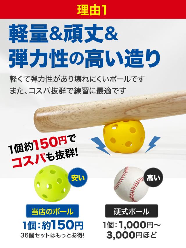 硬式野球ボール 使用感あり 硬式野球ボール 使用感あり