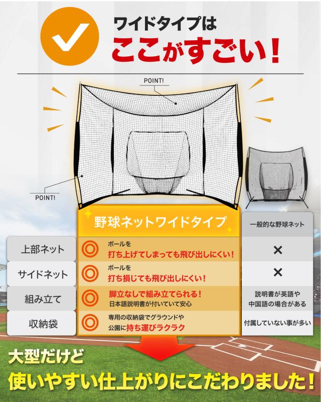 野球ネット 大型ワイド 3.8×2.4M バッティング 練習 ネット