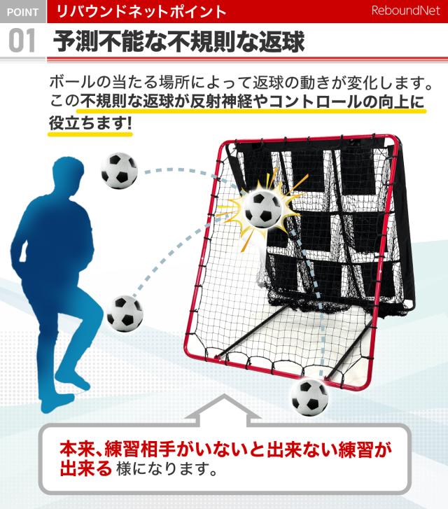 リバウンドネット ターゲットネット 2WAY 1.5M×1.3M 1台2役 サッカー 野球 リバウンダー トレーニング バウンドネット クレイジーキャッチ 壁当て 的当て ネット ピッチングネット 練習 屋外 室内 自宅 強靭 30撚り網