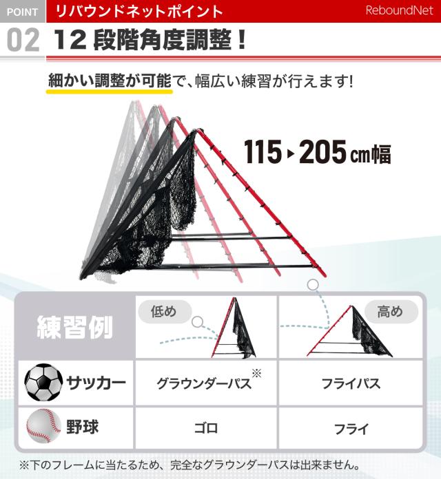 リバウンドネット ターゲットネット 2WAY 1.5M×1.3M 1台2役 サッカー 野球 リバウンダー トレーニング バウンドネット クレイジーキャッチ 壁当て 的当て ネット ピッチングネット 練習 屋外 室内 自宅 強靭 30撚り網