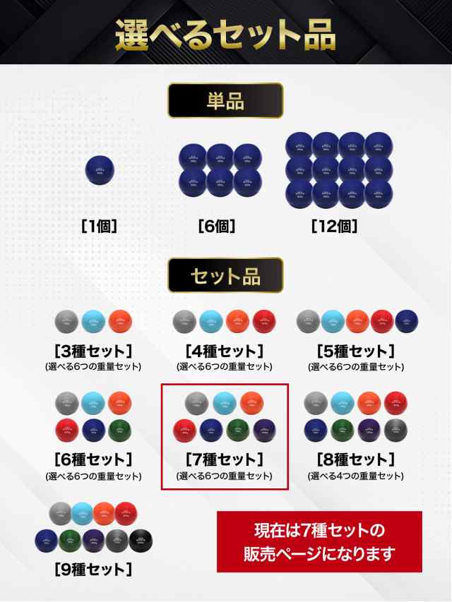 トレーニング ボール 7種セット/F 野球 練習用 ボール ウエイトボール ソフトボール バッティング 練習 サンドボール プアボール メディシンボール 体幹 強化 瞬発力 筋トレ リハビリ スポーツ 150g 200g 300g 500g 1000g 1500g 2000gの通販は