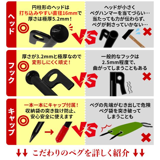 ペグ 25cm 96本セット 強靭 スチールペグ キャンプ テント タープ 設営 レーザー溶接 伸線加工 防錆塗装 安全キャップ付き_2