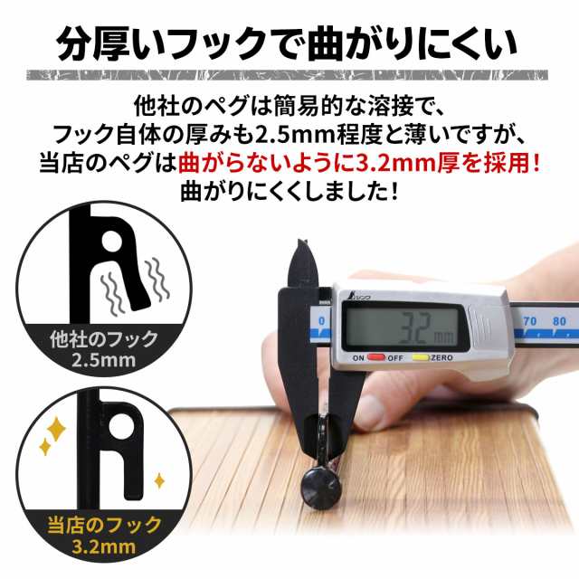 ペグ 25cm 12本セット 強靭 スチールペグ キャンプ テント タープ 設営 レーザー溶接 伸線加工 防錆塗装 安全キャップ付きの通販はau  PAY マーケット - 地球問屋