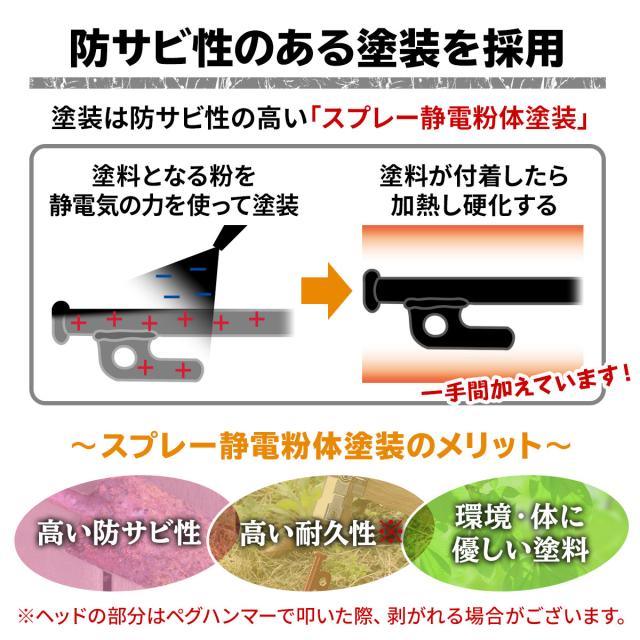 ペグ 25cm 96本セット 強靭 スチールペグ キャンプ テント タープ 設営 レーザー溶接 伸線加工 防錆塗装 安全キャップ付き_9