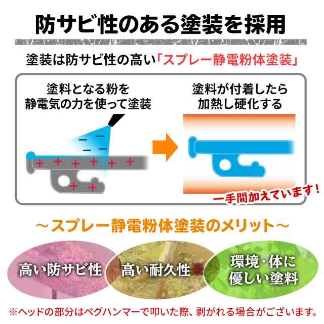 ペグ 40cm 6本セット 強靭 スチールペグ キャンプ テント タープ 設営