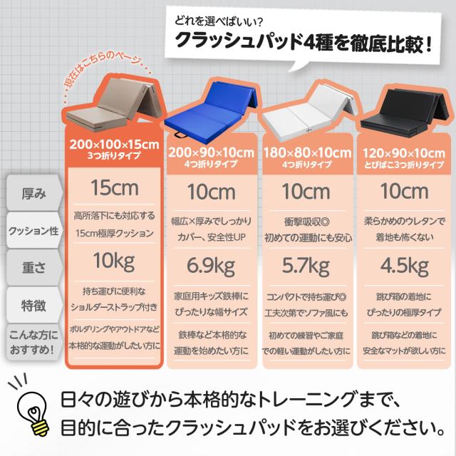 クラッシュパッド エバーマット ボルダリング マット 体操マット バク