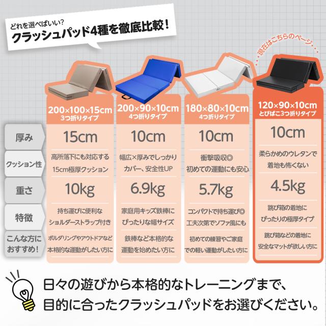 跳び箱 マット 120×90×10cm 極厚10cm 衝撃吸収 エバーマット クラッシュパッド 体操マット 運動 キッズ 子供 ボルダリングマット 折りたたみ 軽量 とび箱 とびばこ 鉄棒 着地 クッション_16