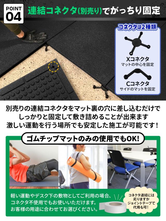 ゴムチップマット ジム マット 25mm 50×50cm 4枚セット ゴム