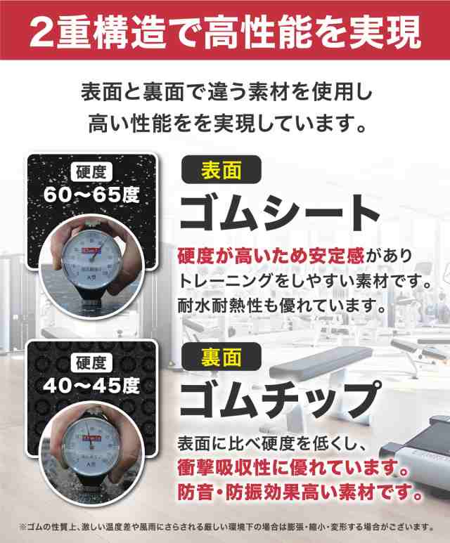 ポイント10倍】 ゴムマット ジムマット 20mm 4枚セット 防音 防振 床