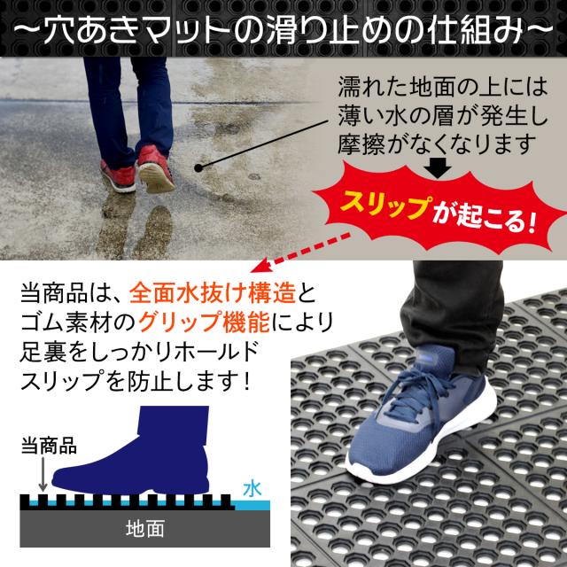 滑り止めマット 屋外 90×90cm 6枚セット 連結可能 すべり止め ラバーマット ゴム マット 介護 施設 玄関マット 歩行 雪道 ゴルフ場 病院 学校 店舗 通路 廊下 ベランダ プール スロープ 階段