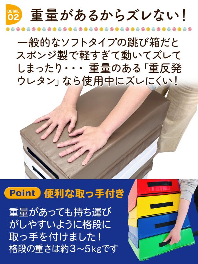 ポイント10倍】 跳び箱 6段目のみ 単品 モカホワイト ソフト 飛び箱 