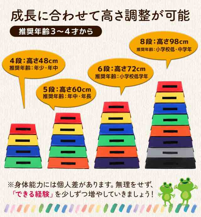 跳び箱 ６段 - 千葉県の子供用品