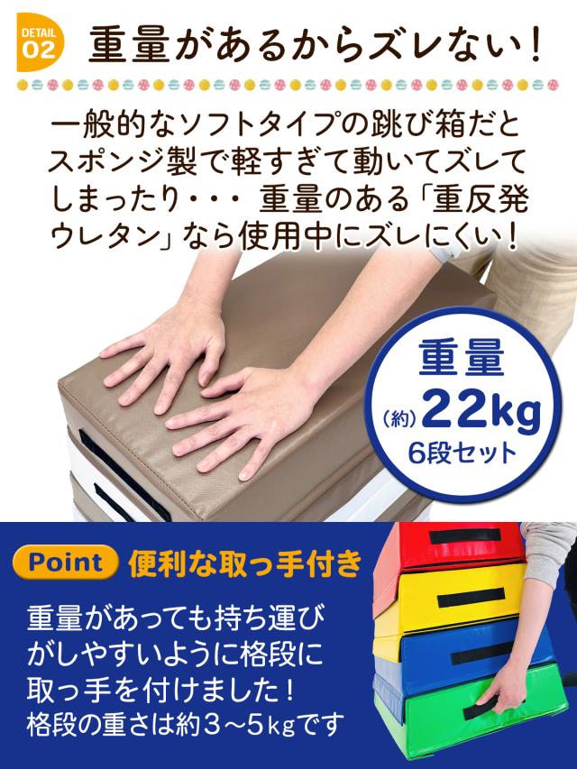 跳び箱 (6段/モカホワイト+踏切版+マットセット) ソフト 飛び箱 とび箱 ジョイント式 とびばこ 子供 運動 自宅 体育 クッション 子ども 室内 家庭用 ロイター板 スプリング式 ジャンプ板 着地 マット 衝撃吸収_4