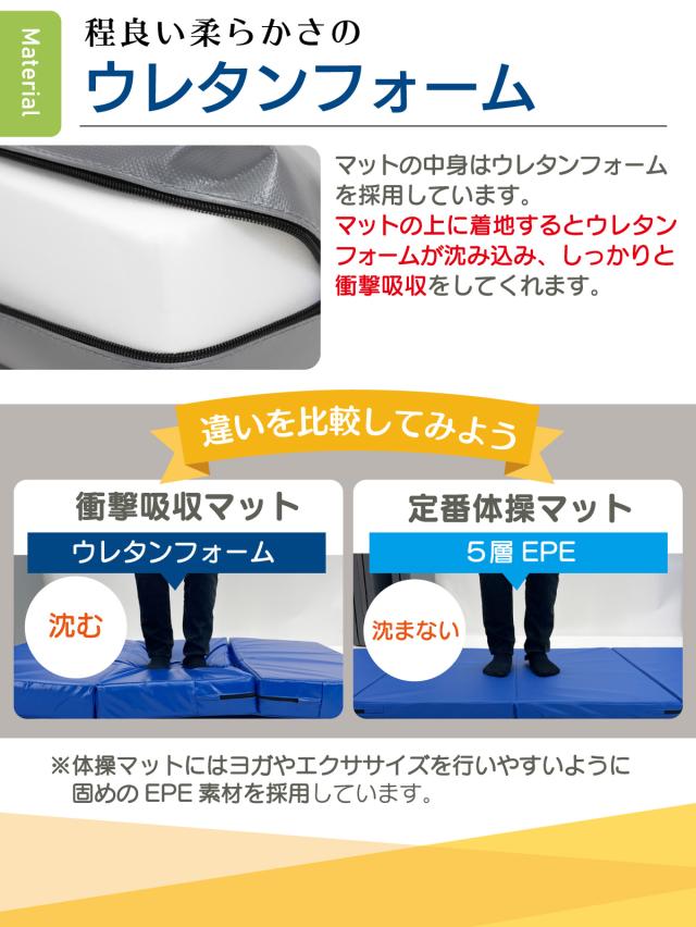 跳び箱 (6段/モカホワイト+踏切版+マットセット) ソフト 飛び箱 とび箱 ジョイント式 とびばこ 子供 運動 自宅 体育 クッション 子ども 室内 家庭用 ロイター板 スプリング式 ジャンプ板 着地 マット 衝撃吸収_16