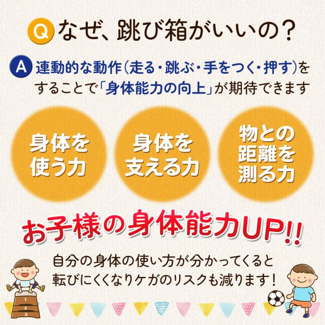 跳び箱 ソフト 6段+踏切版セット 飛び箱 とび箱 ジョイント式 とびばこ 子供 幼児 保育園 幼稚園 小学生 運動 自宅 体育 クッション 子ども 室内 家庭用 ロイター板 スプリング式 ジャンプ板_3