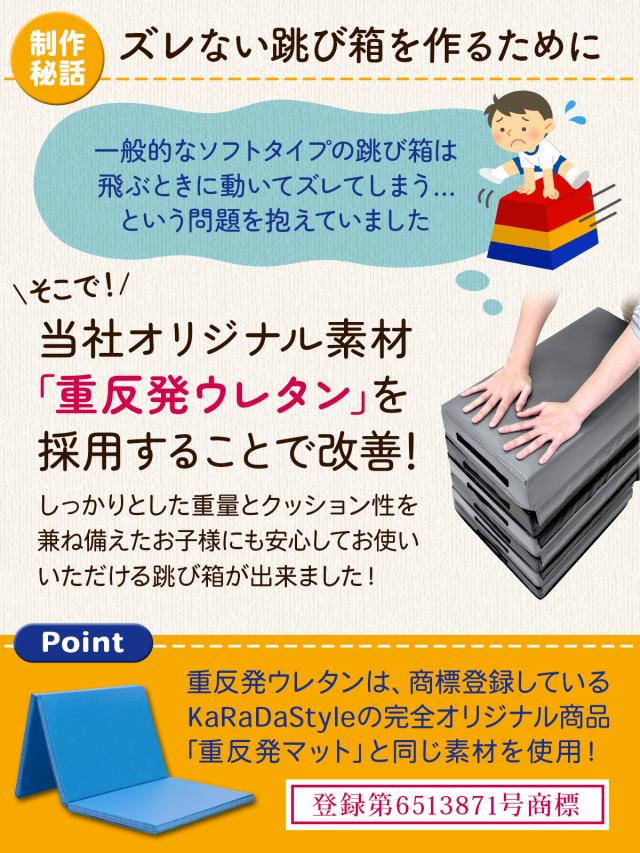 跳び箱 ソフト 6段+踏切版セット 飛び箱 とび箱 ジョイント式 とびばこ 子供 幼児 保育園 幼稚園 小学生 運動 自宅 体育 クッション 子ども 室内 家庭用 ロイター板 スプリング式 ジャンプ板_6
