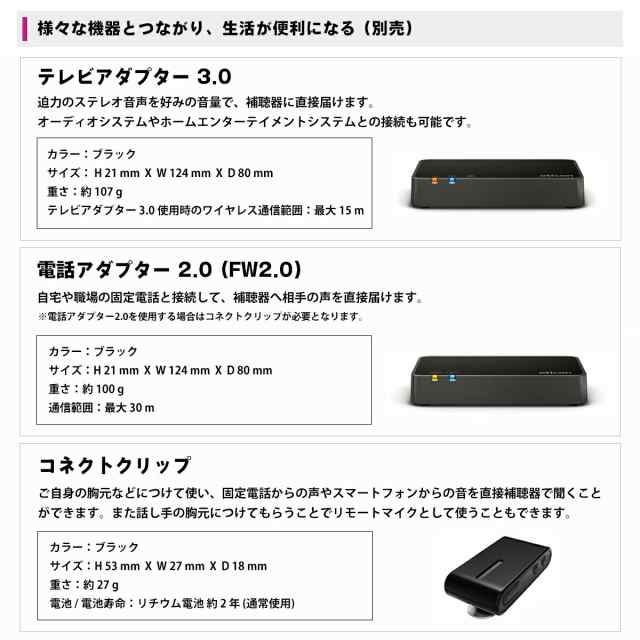 オーティコン プロワックス　ミニフィット oticon　RICタイプ用 耳あかフィルター 6個入り