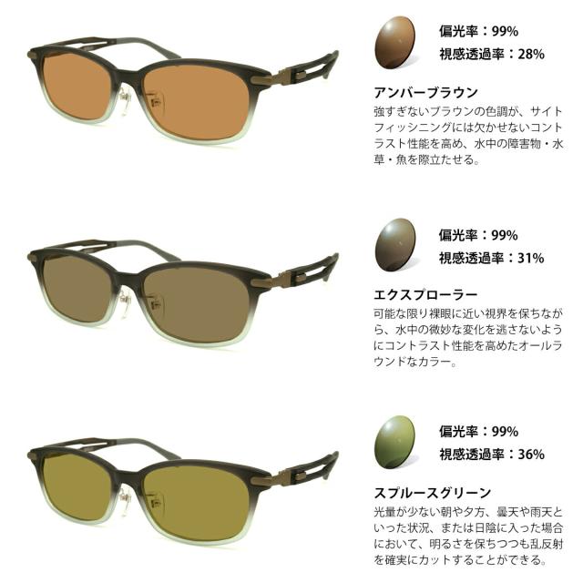 エーグル 偏光 サングラス RARTS AG-6025 col.2 53mm AIGLE UVカット 紫外線カット ポラライズド エーグル 偏光 サングラス RARTS AG-6025 col.2 53mm AIGLE UVカット