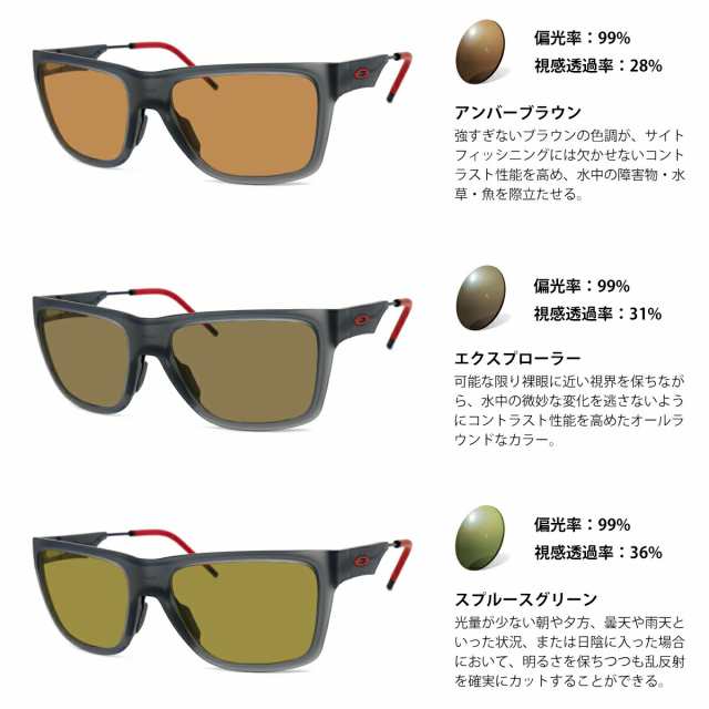 オークリー 偏光 サングラス RARTS OX8028 02 56mm OAKLEY