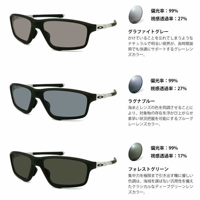 オークリー 偏光 サングラス RARTS OX8080 03 58mm OAKLEY CROSSLINK ZERO クロスリンクゼロ アジアンフィット  アーツ UVカットの通販はau PAY マーケット - アイニード | au PAY マーケット－通販サイト