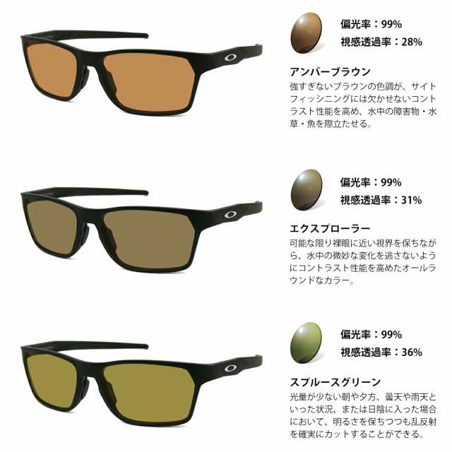 オークリー 偏光 サングラス RARTS OX8174F col.01 56mm OAKLEY HEX JECTOR (A) ヘックスジェクター  アジアンフィット アーツ UVカットの通販はau PAY マーケット - アイニード | au PAY マーケット－通販サイト