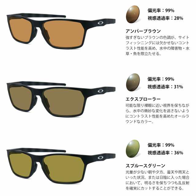 オークリー 偏光 サングラス RARTS OX8174F col.04 56mm OAKLEY HEX