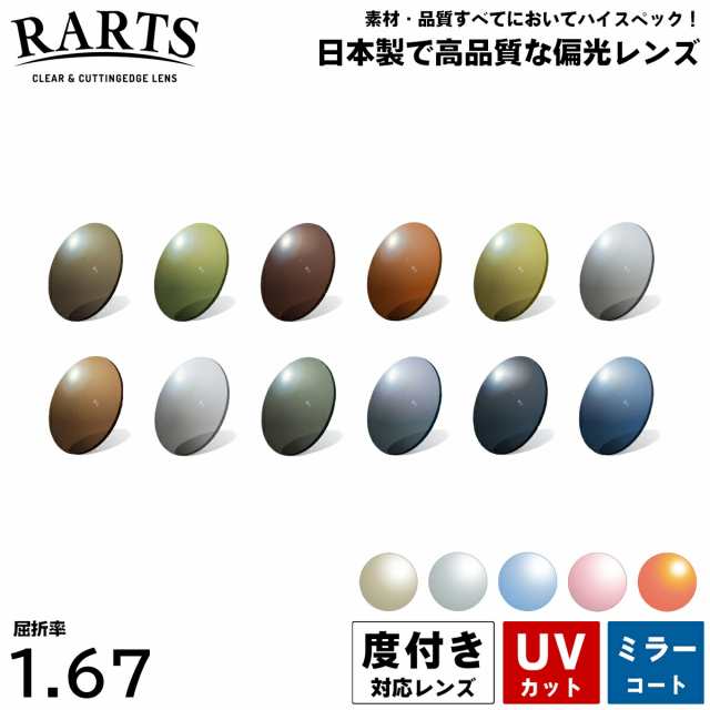 度付きレンズ 偏光 アーツ167 ミラーコート UVカット 伊藤光学 RARTS ...