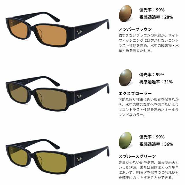 レイバン 偏光 サングラス RARTS RX5250 (RB5250) 5114 54mm Ray-Ban アジアンフィット アーツ  UVカットの通販はau PAY マーケット - アイニード | au PAY マーケット－通販サイト