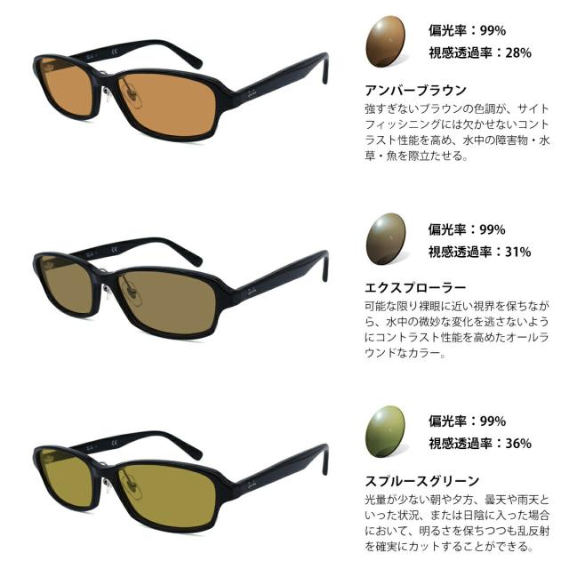 国内正規品】オリバーピープルズ メガネフレーム サーヴァーエルエー