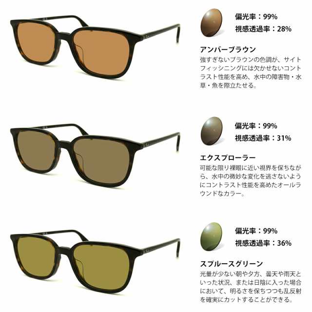 レイバン 偏光 サングラス RARTS RX5406F (RB5406F) 2012 54mm Ray-Ban