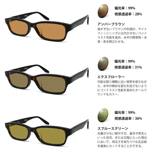 レイバン 偏光 サングラス RARTS RX5415D (RB5415D) 8287 55mm